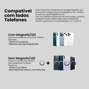 D NQ NP 2X 774275 MLB81177947262 122024 F suporte celular carro painel im magsafe 360 parabrisa qi2