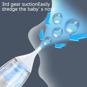 Datiger Aspirador Nasal Para Bebe Saca Mocos Electrico Limpi5