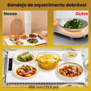Bandeja De Aquecimento Elétrica Com Temperatura Ajustável Dobrável