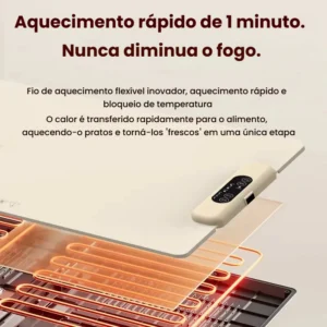 Bandeja De Aquecimento Elétrica Com Temperatura Ajustável Dobrável4